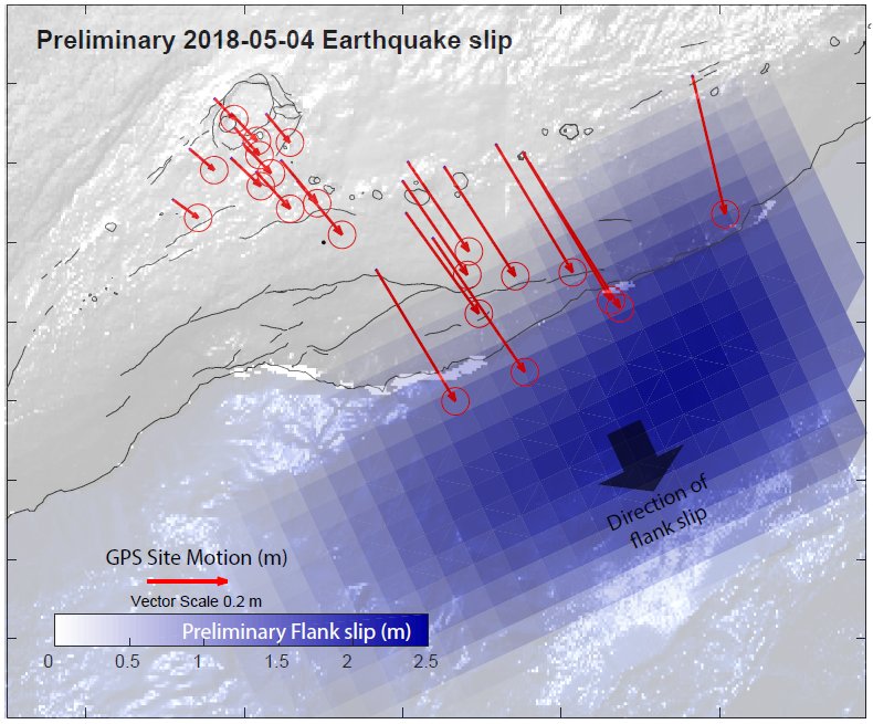 Source: Berkeley Seismology Lab
